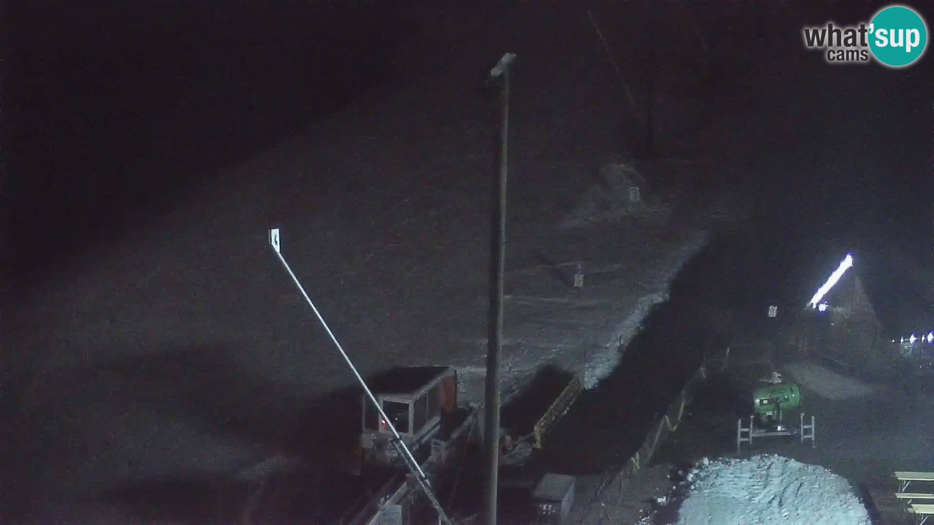 Live Webcam Skigebiet Rudno – Slowenien