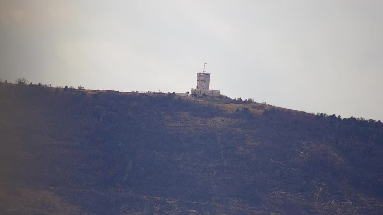 Stunning Panorama of Šempeter pri Gorici