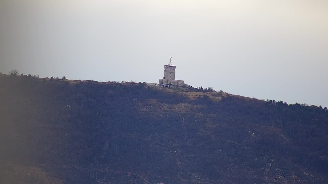 Stunning Panorama of Šempeter pri Gorici