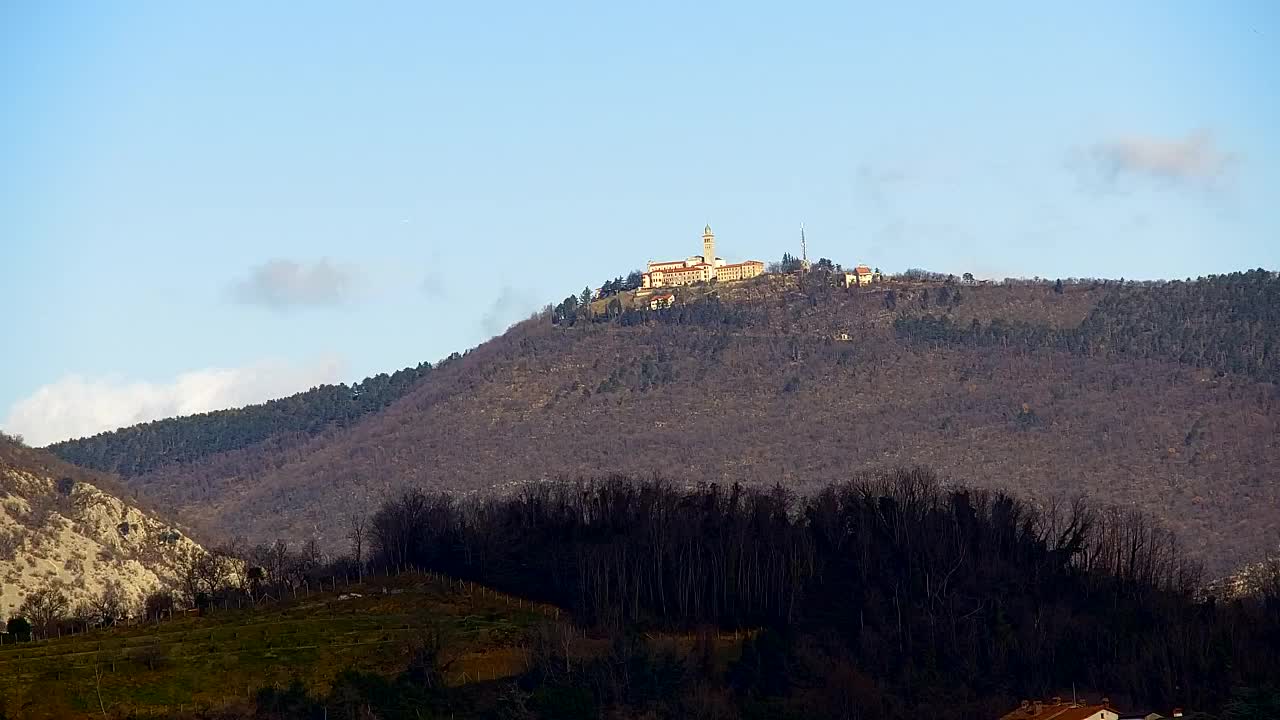 Stunning Panorama of Šempeter pri Gorici