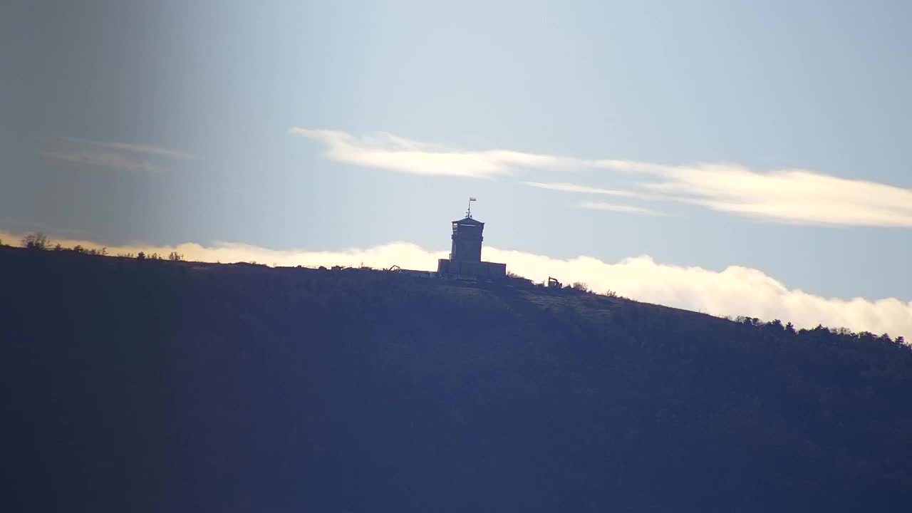 Stunning Panorama of Šempeter pri Gorici