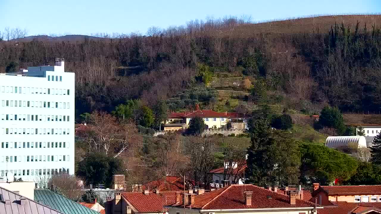 Stunning Panorama of Šempeter pri Gorici