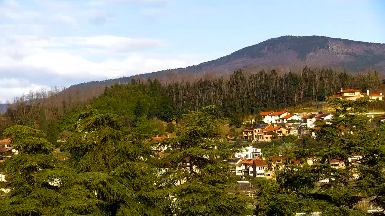 Stunning Panorama of Šempeter pri Gorici