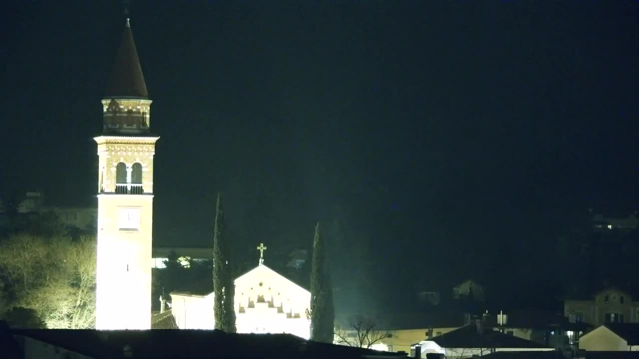 Stunning Panorama of Šempeter pri Gorici