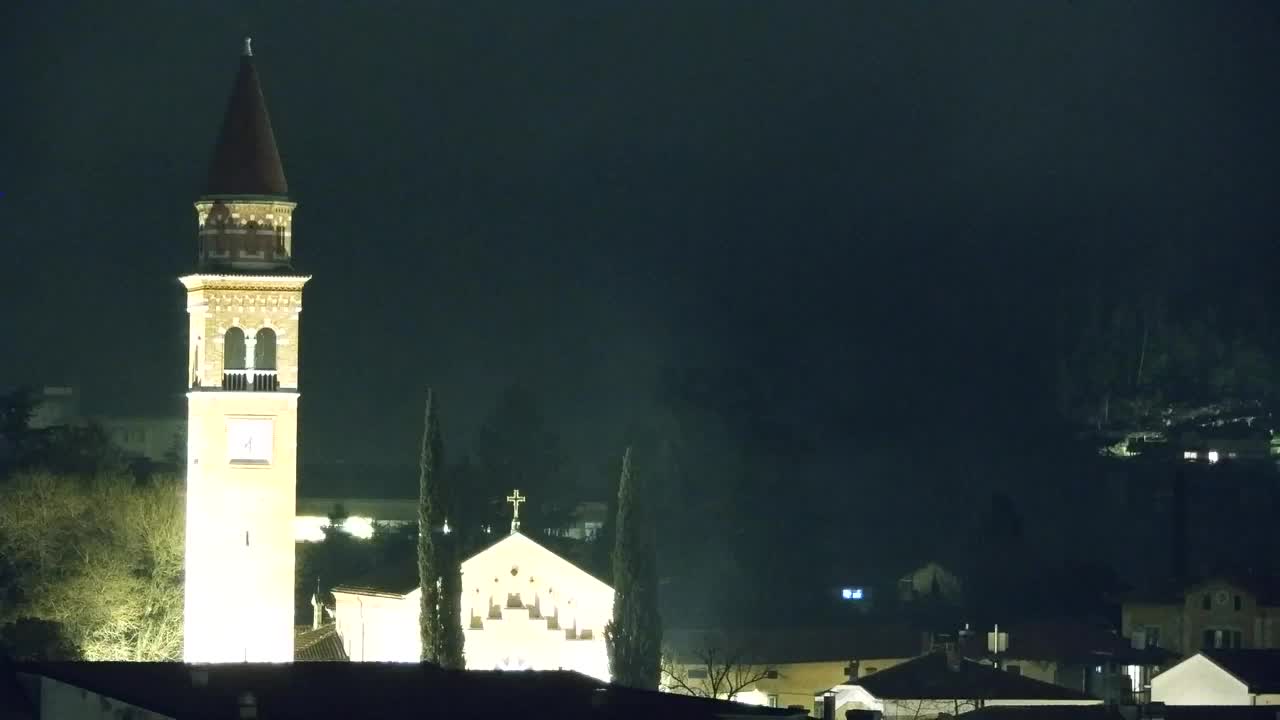 Stunning Panorama of Šempeter pri Gorici