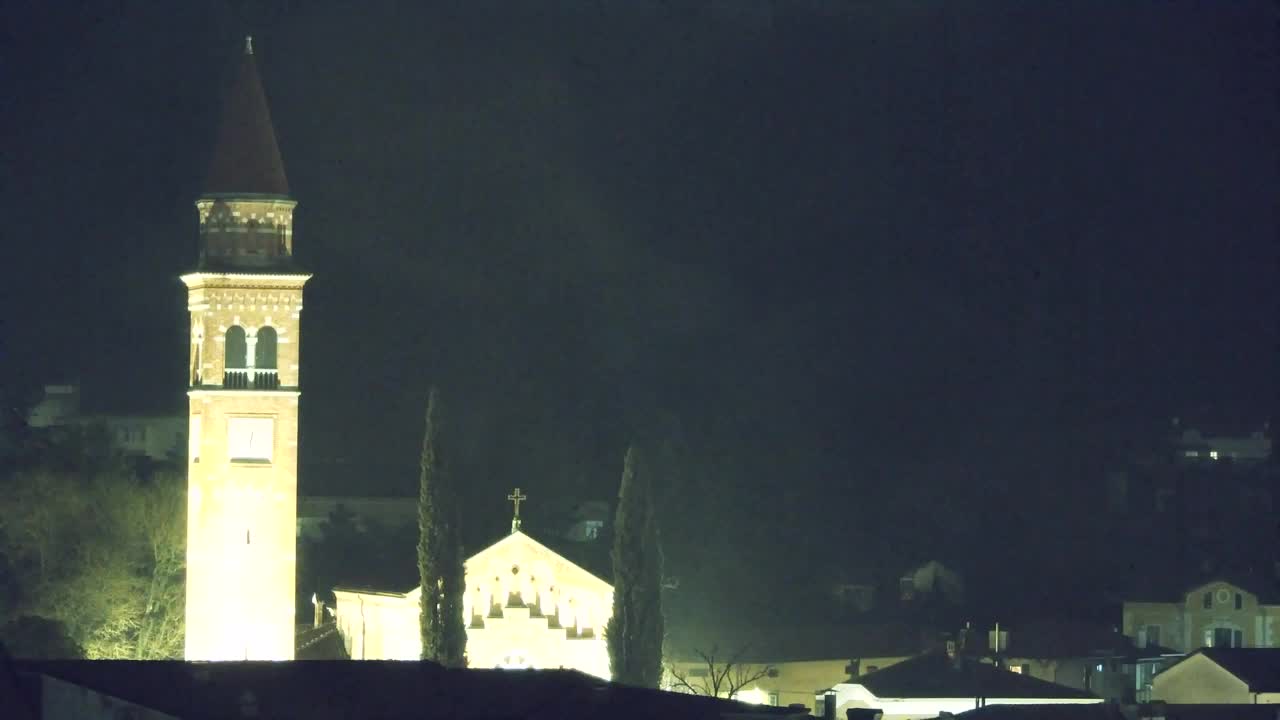 Stunning Panorama of Šempeter pri Gorici