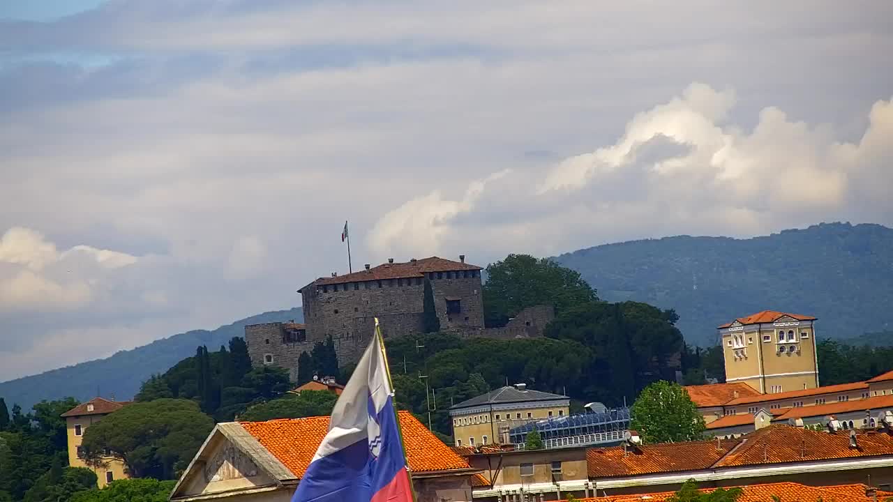 Stunning Panorama of Šempeter pri Gorici