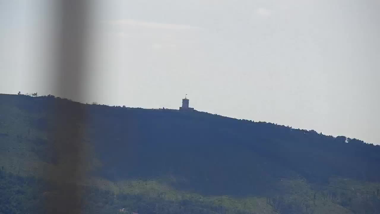 Stunning Panorama of Šempeter pri Gorici