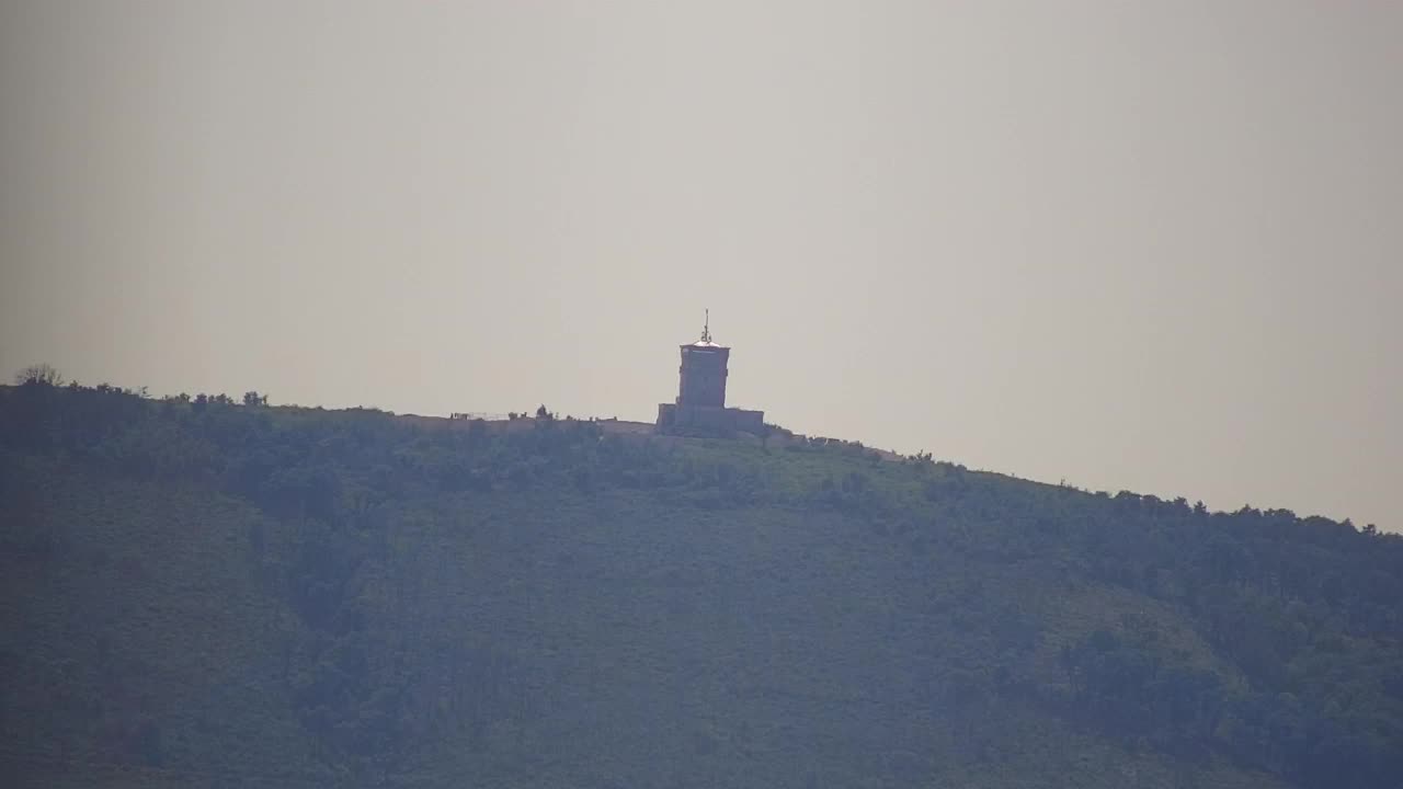 Stunning Panorama of Šempeter pri Gorici