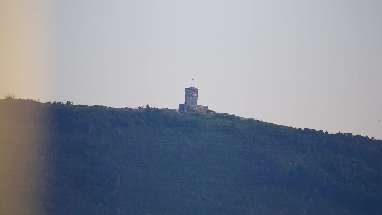 Stunning Panorama of Šempeter pri Gorici