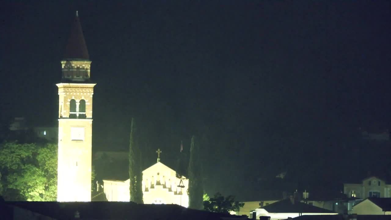 Stunning Panorama of Šempeter pri Gorici