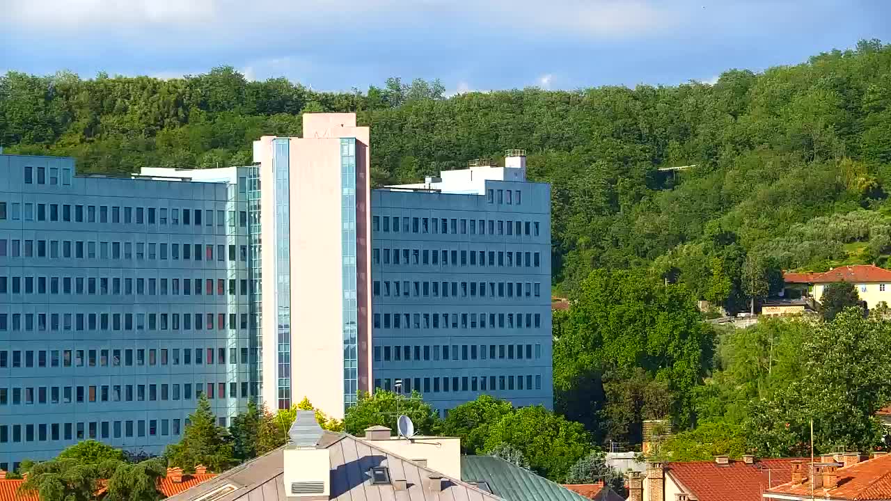 Stunning Panorama of Šempeter pri Gorici