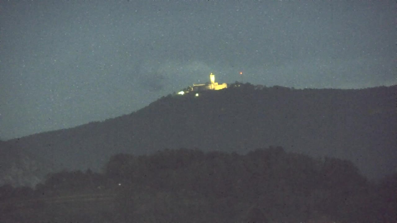 Stunning Panorama of Šempeter pri Gorici