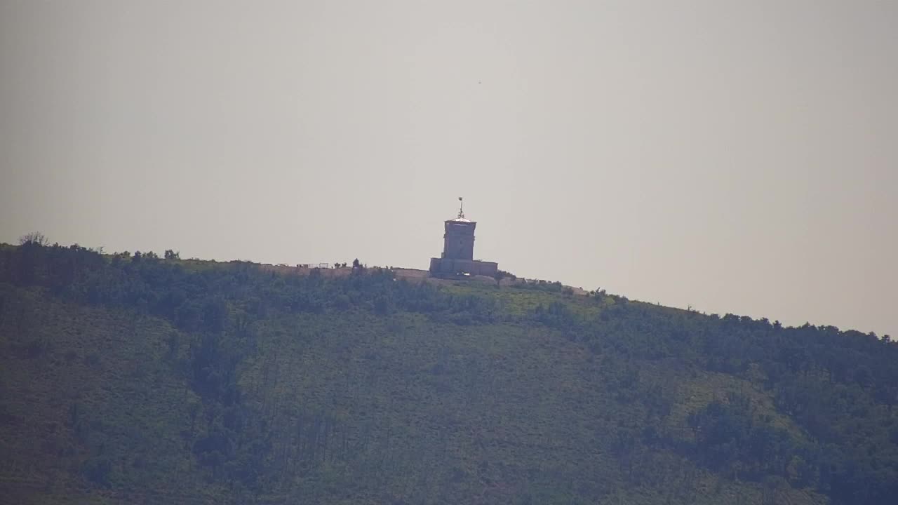 Stunning Panorama of Šempeter pri Gorici