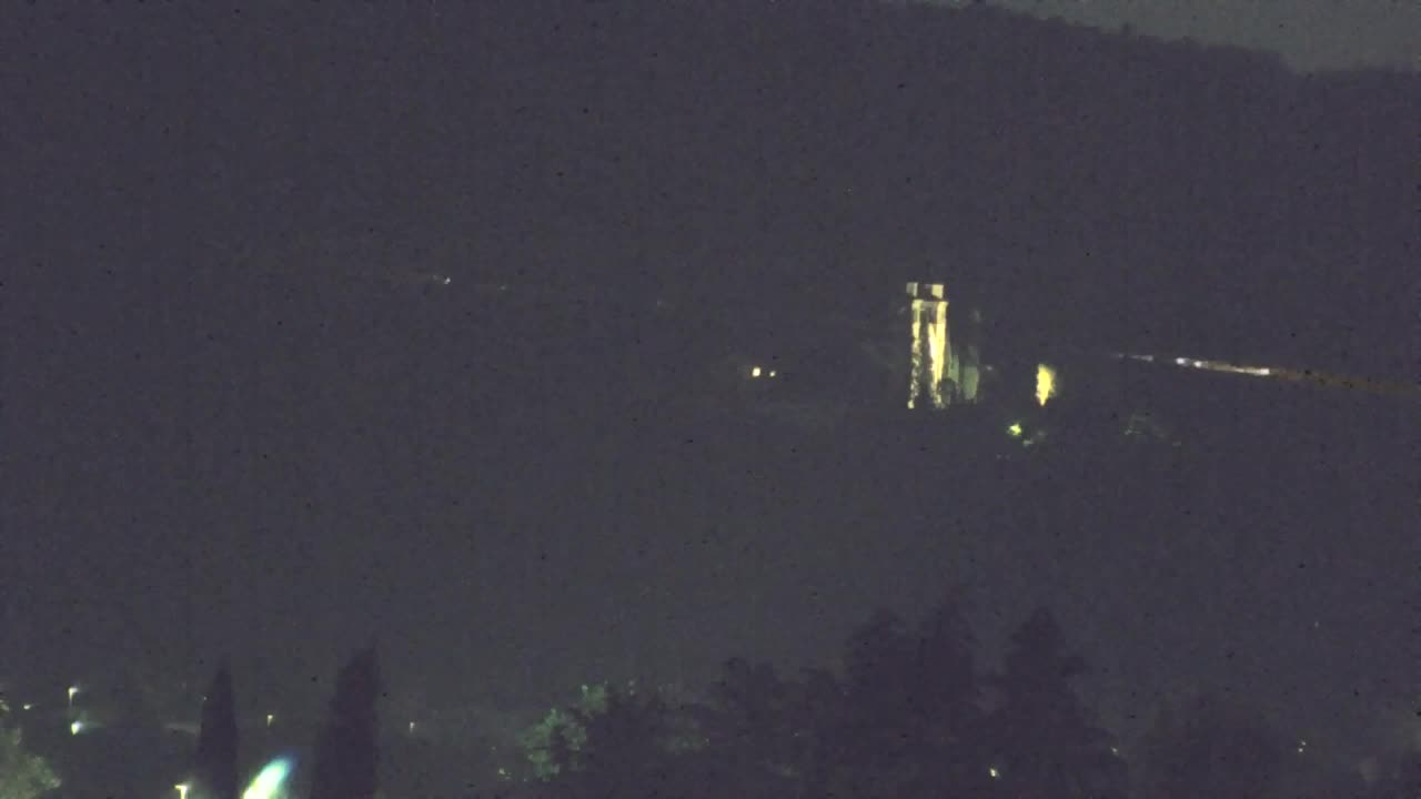Stunning Panorama of Šempeter pri Gorici