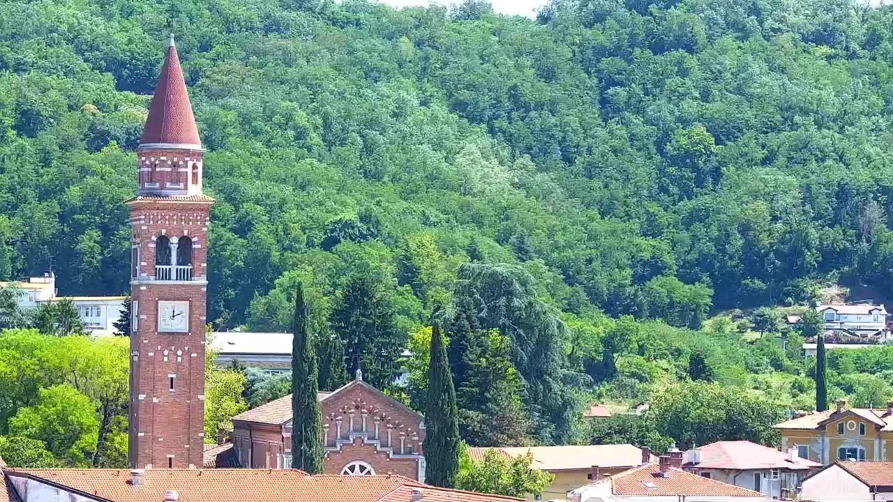 Stunning Panorama of Šempeter pri Gorici