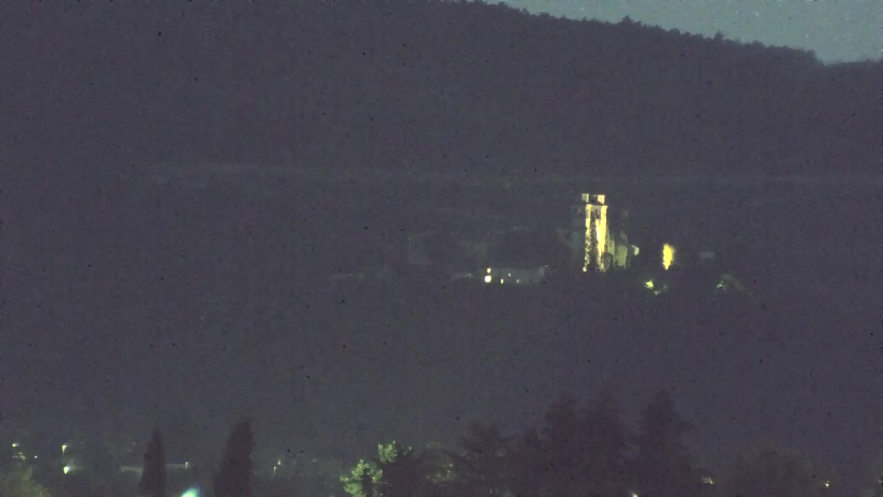Stunning Panorama of Šempeter pri Gorici