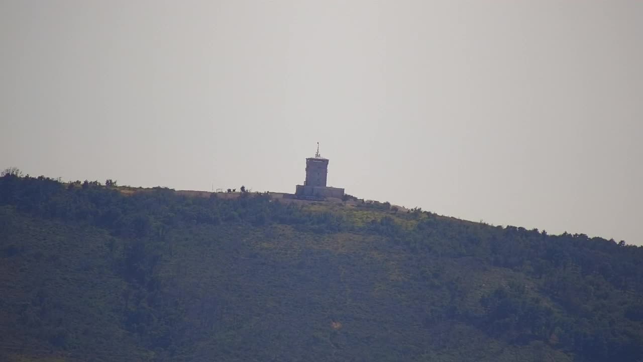 Stunning Panorama of Šempeter pri Gorici