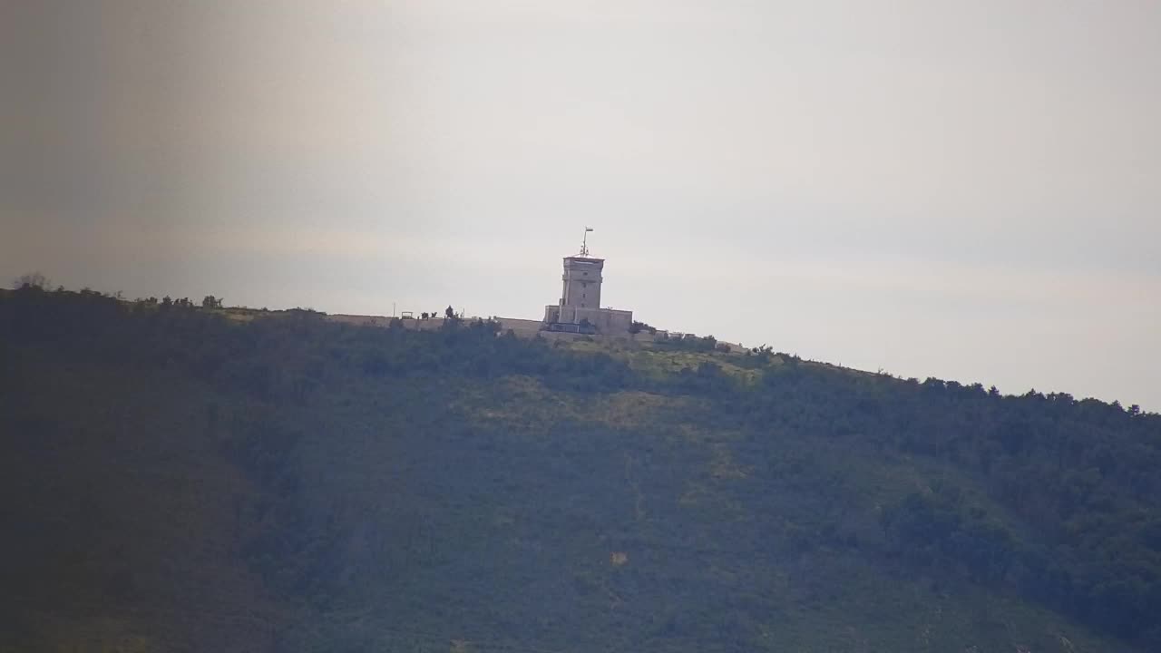 Stunning Panorama of Šempeter pri Gorici