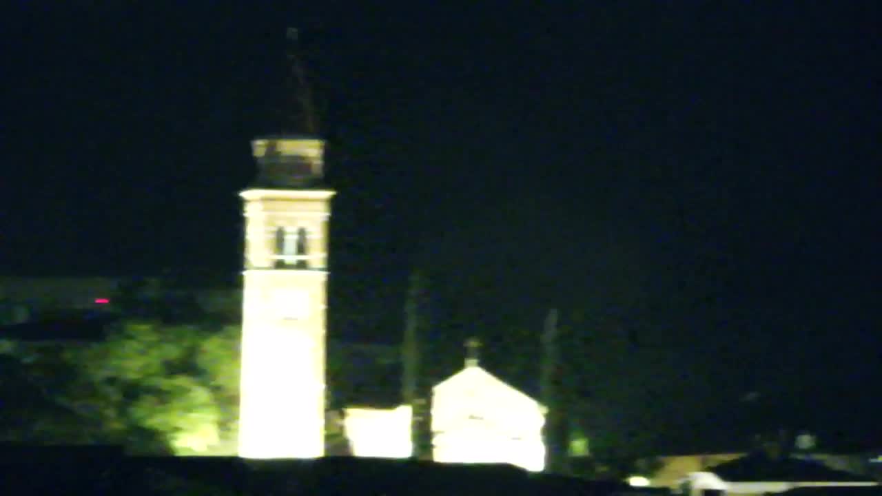 Stunning Panorama of Šempeter pri Gorici