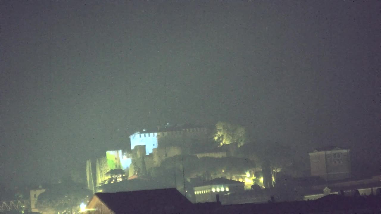 Stunning Panorama of Šempeter pri Gorici