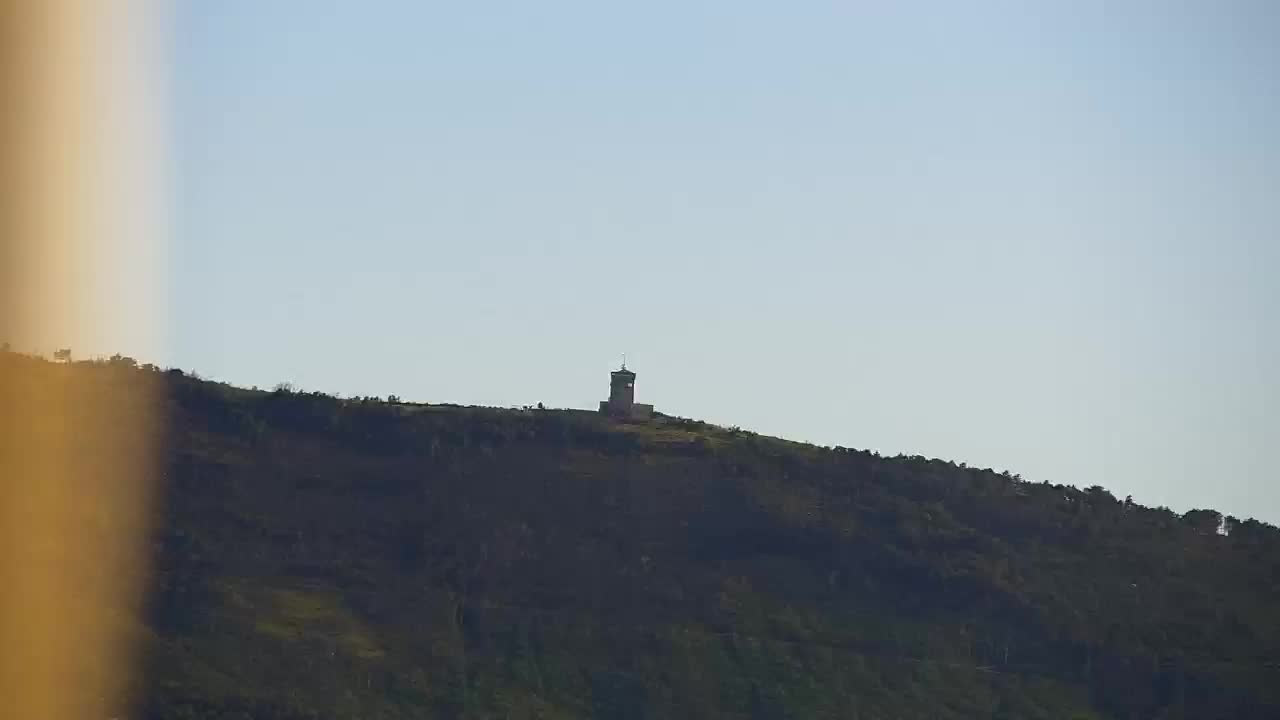 Panorama mozzafiato di Šempeter pri Gorici