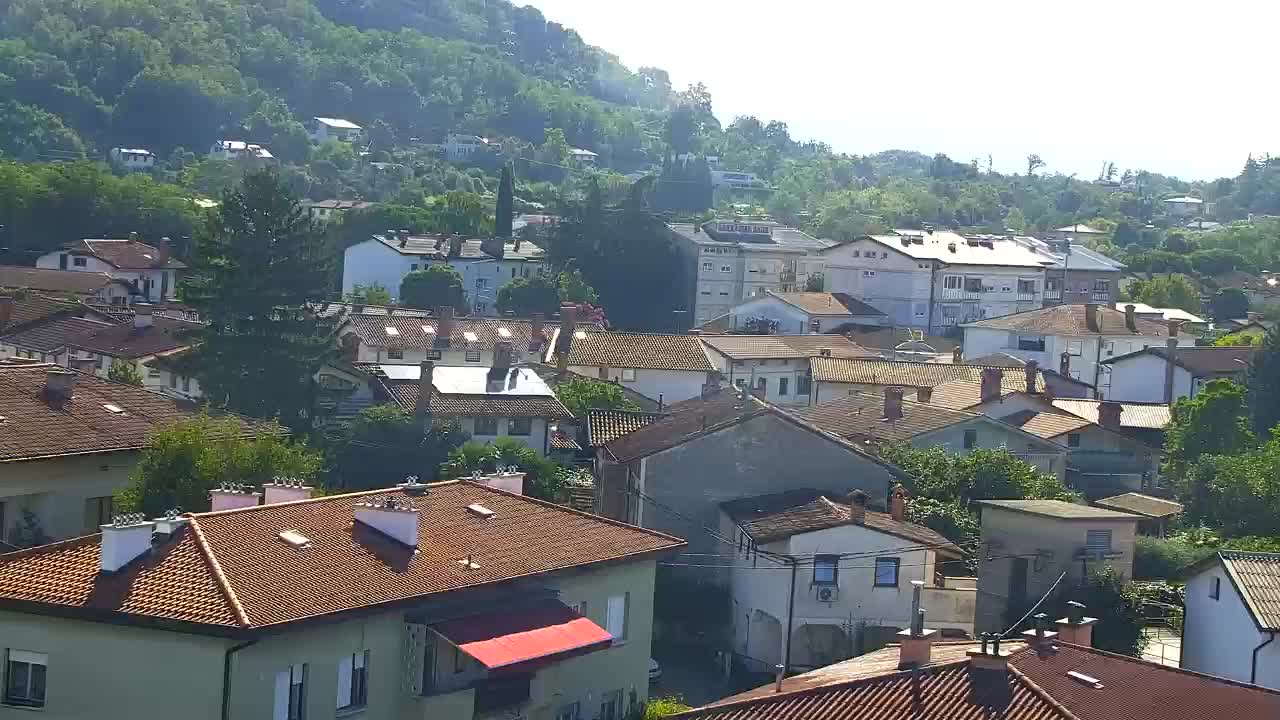 Stunning Panorama of Šempeter pri Gorici
