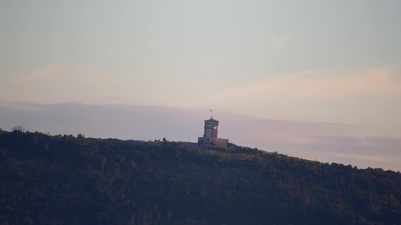 Panorama époustouflant de Šempeter pri Gorici