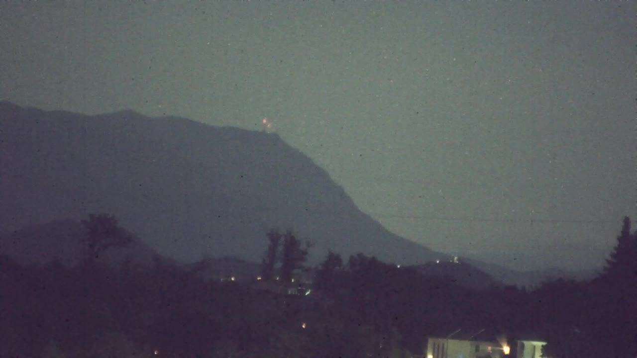 Stunning Panorama of Šempeter pri Gorici