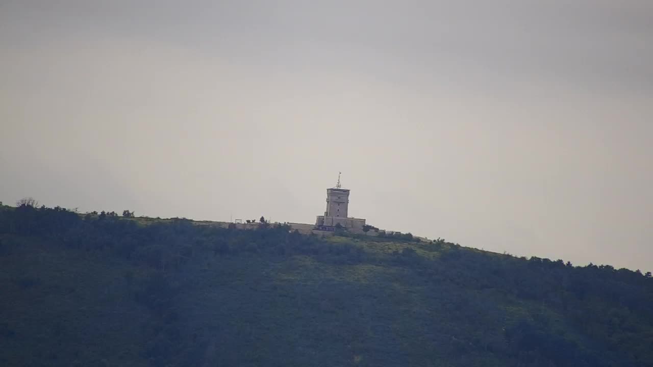 Stunning Panorama of Šempeter pri Gorici