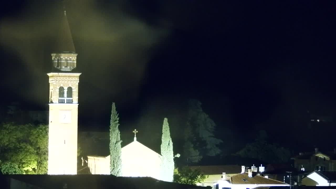 Stunning Panorama of Šempeter pri Gorici