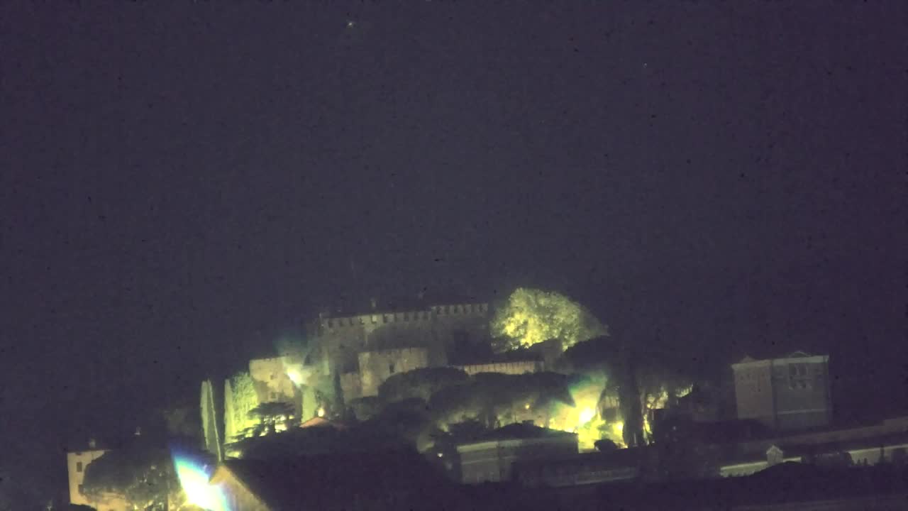 Stunning Panorama of Šempeter pri Gorici