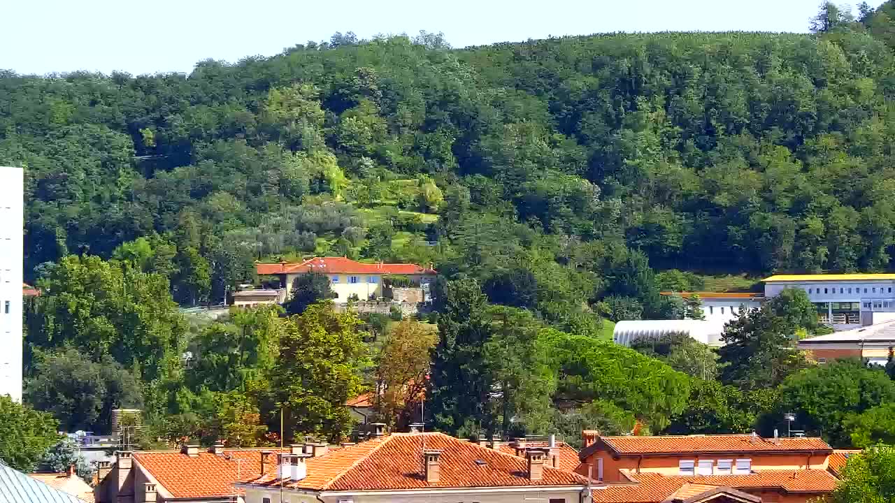 Stunning Panorama of Šempeter pri Gorici