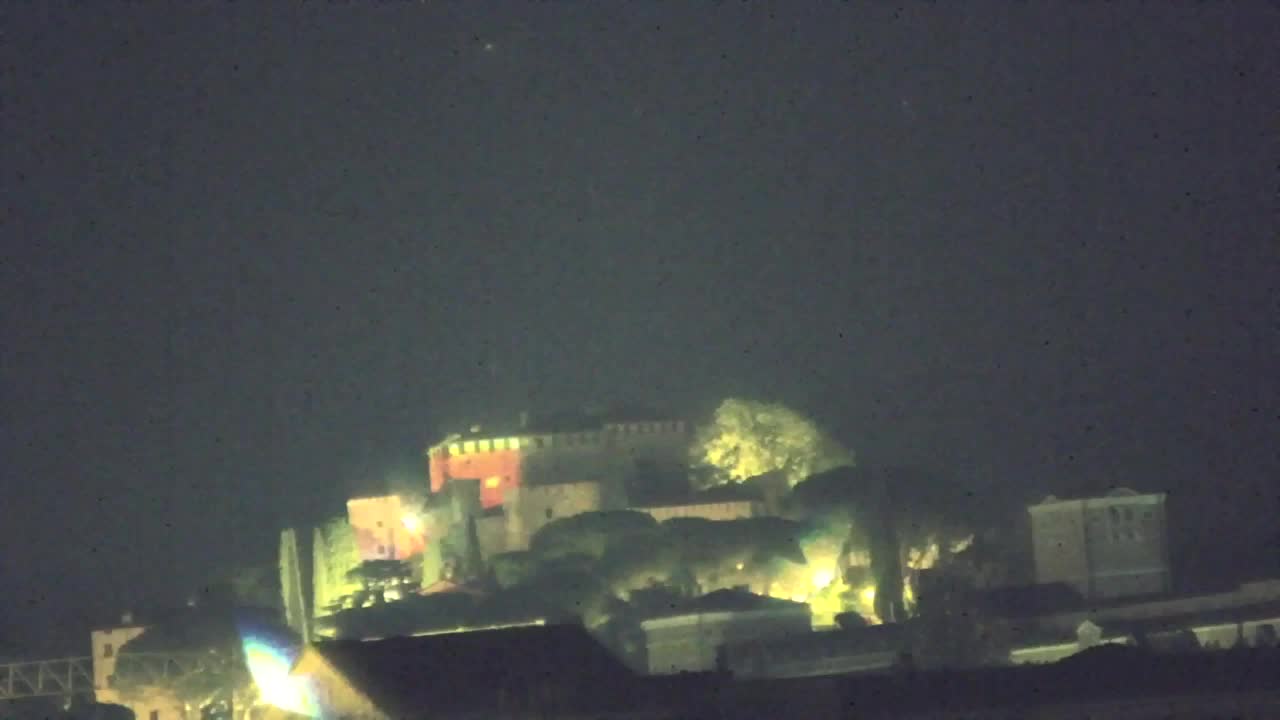Stunning Panorama of Šempeter pri Gorici