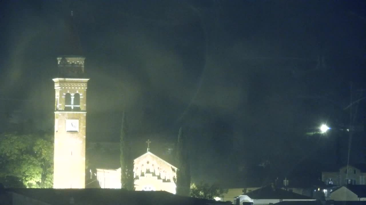Stunning Panorama of Šempeter pri Gorici