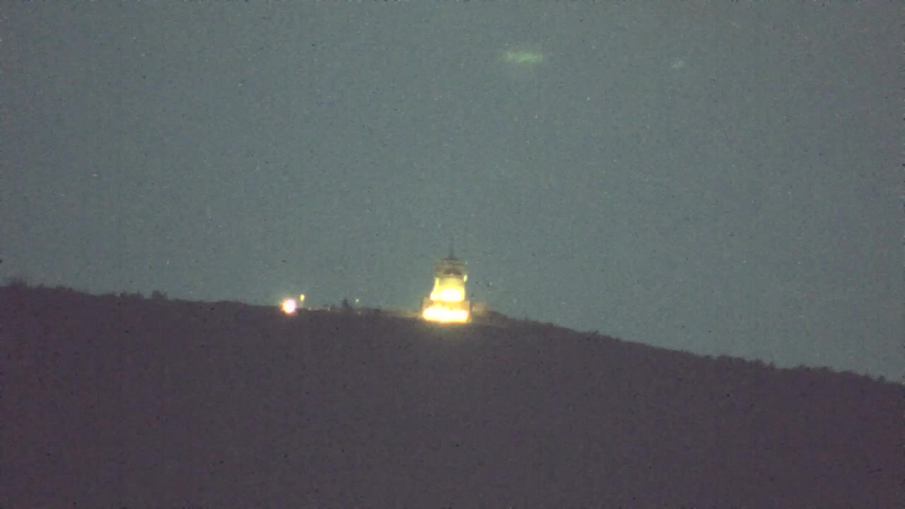 Stunning Panorama of Šempeter pri Gorici