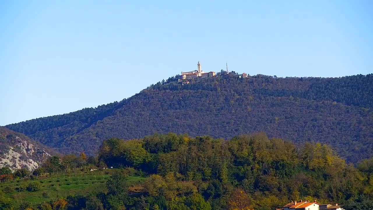 Stunning Panorama of Šempeter pri Gorici