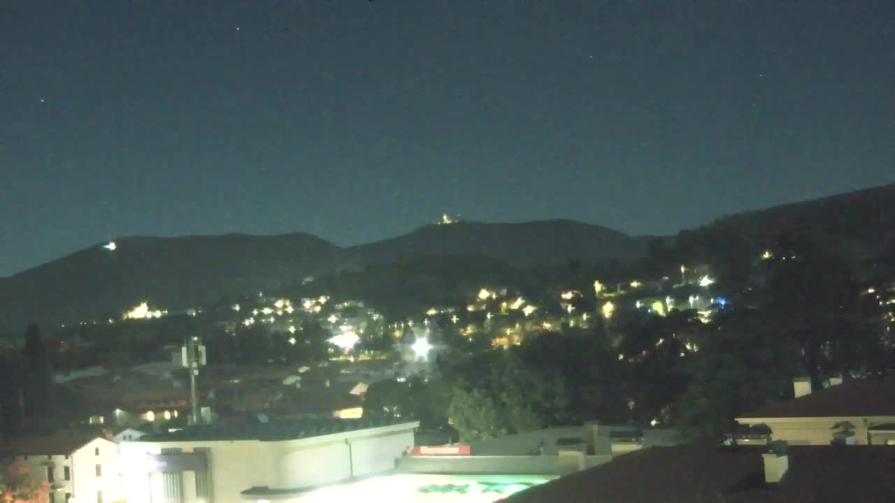 Stunning Panorama of Šempeter pri Gorici