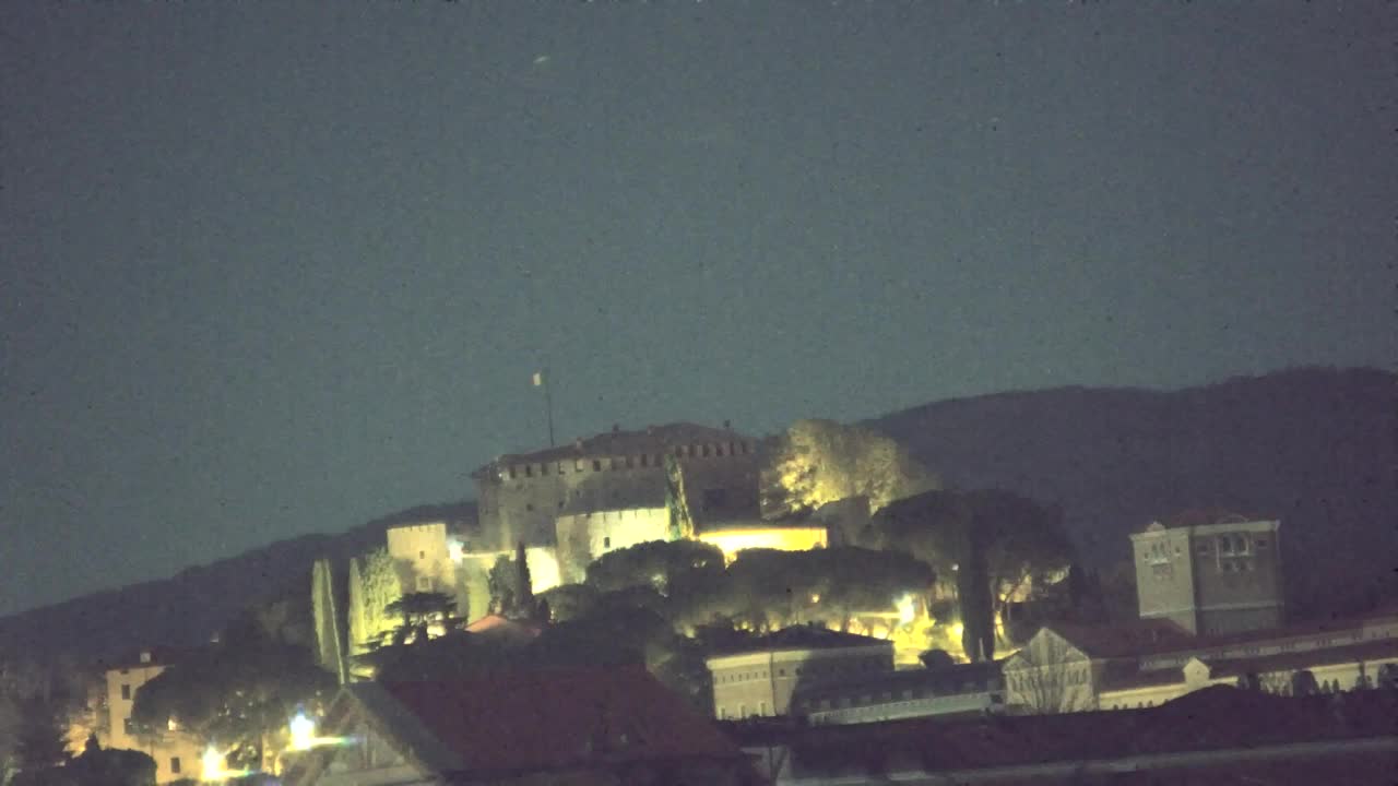 Stunning Panorama of Šempeter pri Gorici