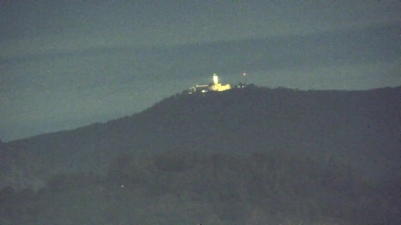 Stunning Panorama of Šempeter pri Gorici