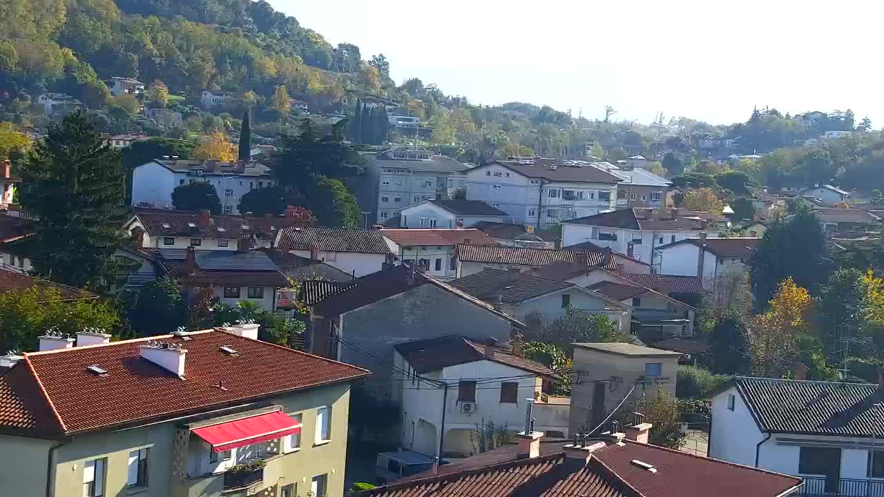 Stunning Panorama of Šempeter pri Gorici