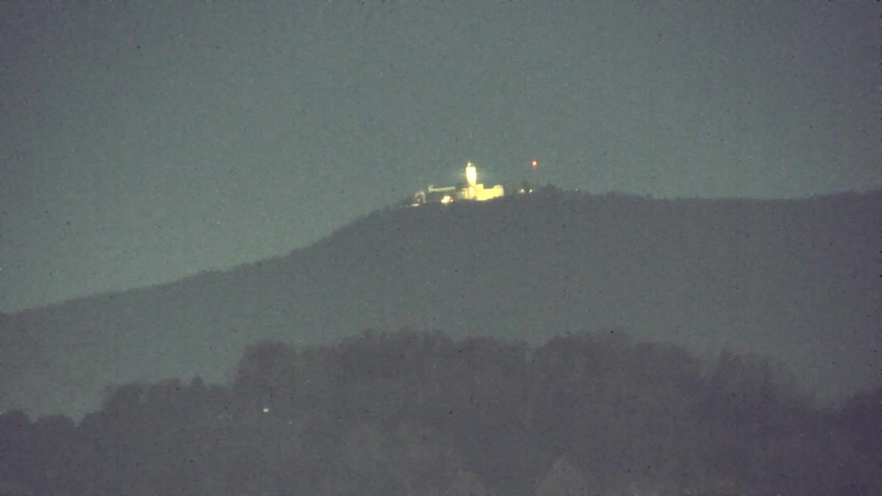 Stunning Panorama of Šempeter pri Gorici