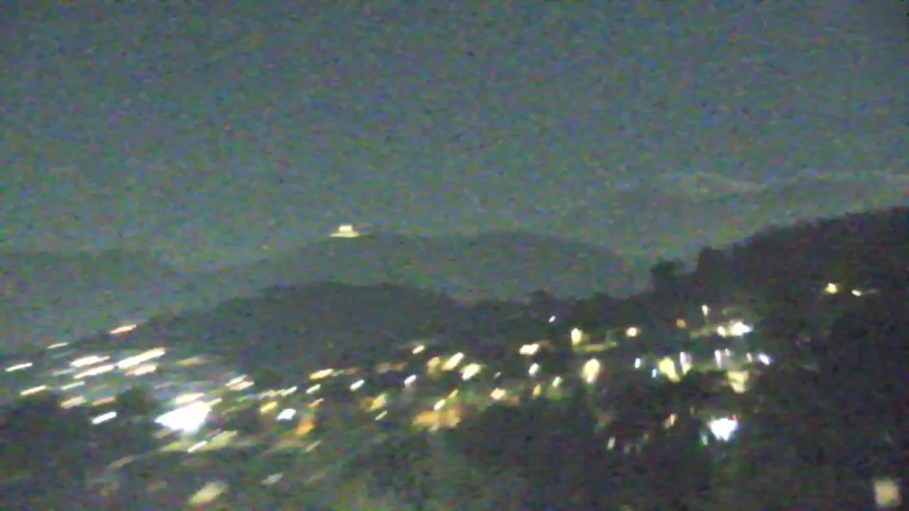 Stunning Panorama of Šempeter pri Gorici