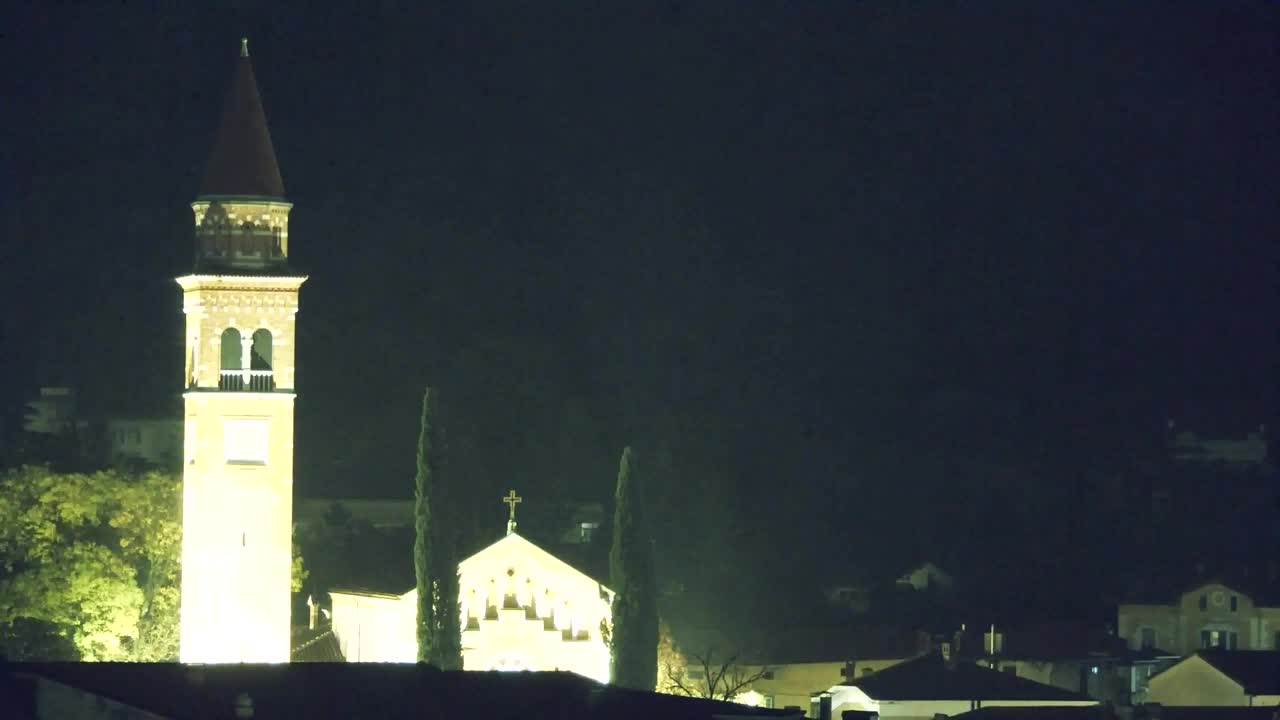 Stunning Panorama of Šempeter pri Gorici
