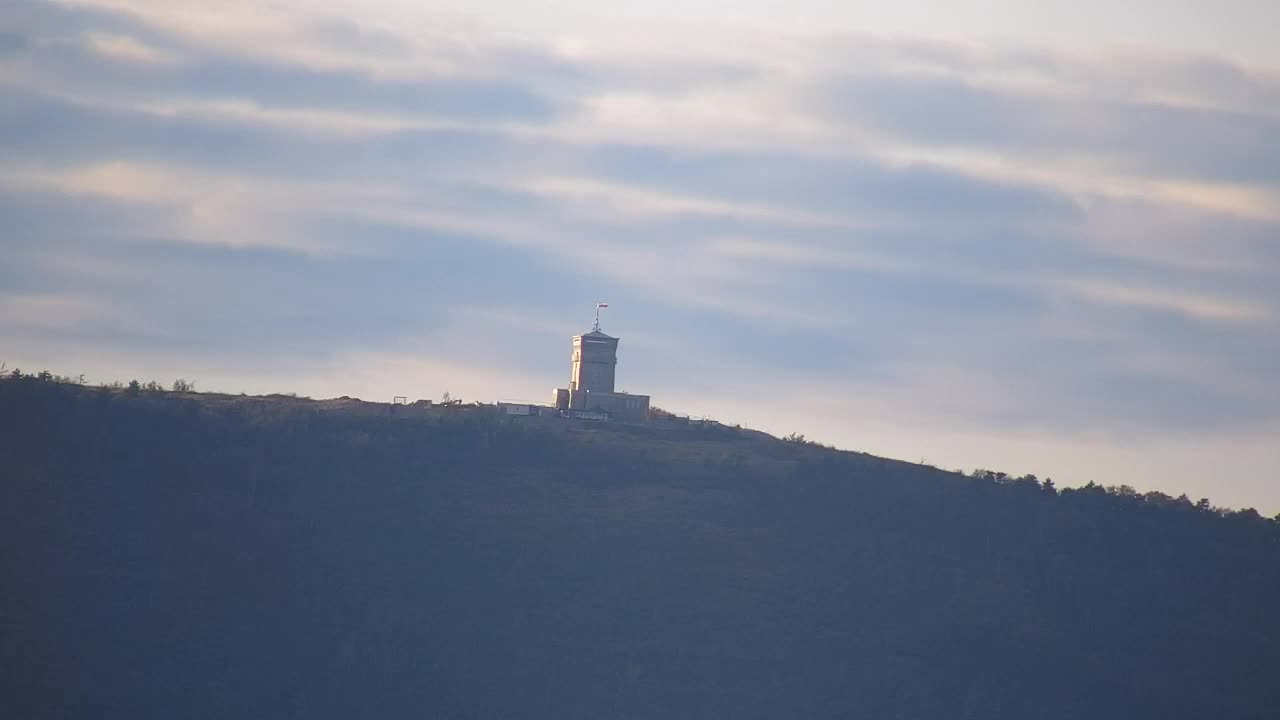Stunning Panorama of Šempeter pri Gorici