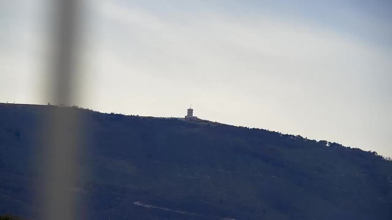 Stunning Panorama of Šempeter pri Gorici