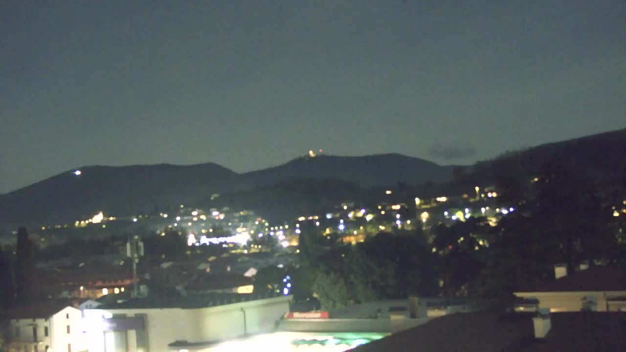 Stunning Panorama of Šempeter pri Gorici