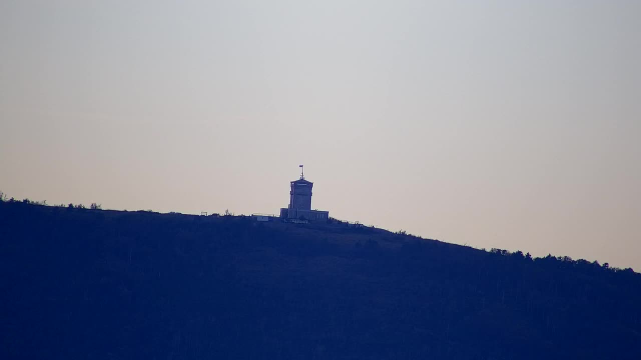 Atemberaubendes Panorama von Šempeter pri Gorici