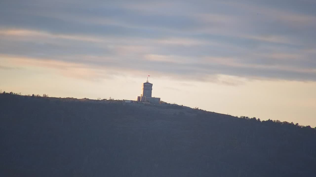 Stunning Panorama of Šempeter pri Gorici
