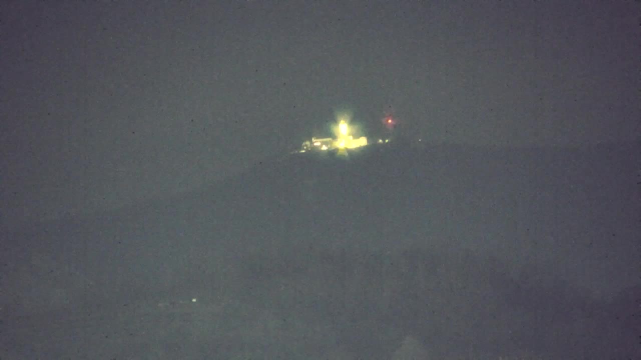 Stunning Panorama of Šempeter pri Gorici